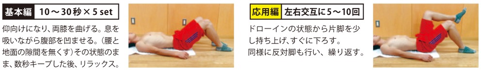 スポーツ障害の予防・再発防止に向けたアプローチ 腰痛予防のためのコアエクササイズ~ドローイン~